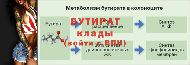 Купить наркотики Вольск Бошки Шишки  Галлюциногенные грибы  МЕФ  A PVP 